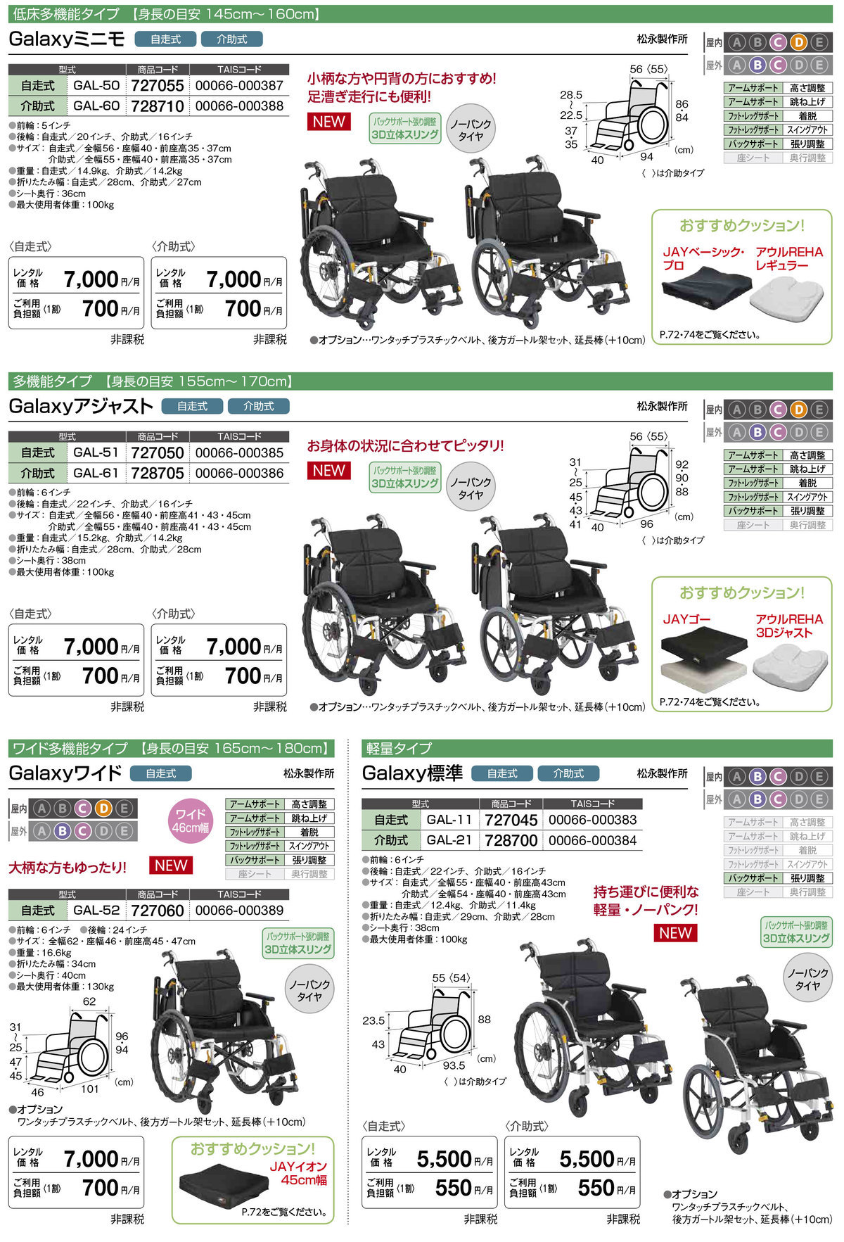 埼玉県川口市】楽々健 自走式車椅子 使用数回の販売大セール | aljiha24.ma